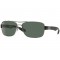 RAY BAN 3522 00471