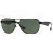 RAY BAN 3533 00271
