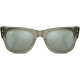 RAY BAN 0840S MEGA WAYFARER 66355C