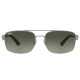 RAY BAN 3687 00471