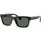 RAY BAN RJ9196S 10071