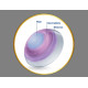 Total 30 Multifocal μηνιαίοι πολυεστιακοί φακοί (6 φακοί) Total 30 Multifocal μηνιαίοι πολυεστιακοί φακοί (6 φακοί)